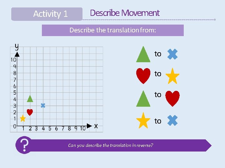 Activity 1 Describe Movement Describe the translation from: to to Can you describe the