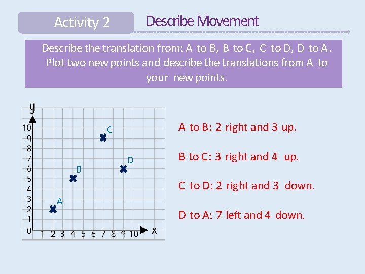 Describe Movement Activity 2 Describe the translation from: A to B, B to C,