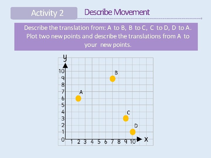 Describe Movement Activity 2 Describe the translation from: A to B, B to C,