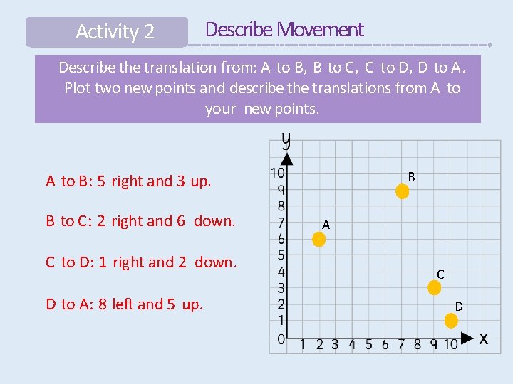 Activity 2 Describe Movement Describe the translation from: A to B, B to C, Activity 2 Describe Movement Describe the translation from: A to B, B to C,