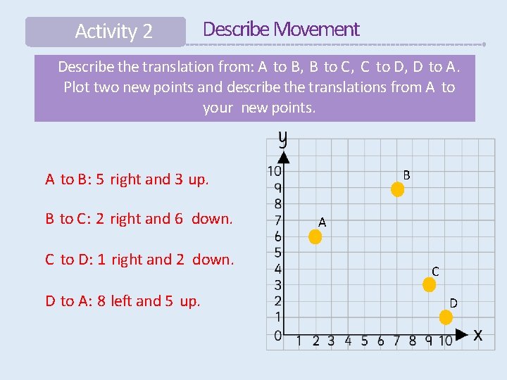 Activity 2 Describe Movement Describe the translation from: A to B, B to C,