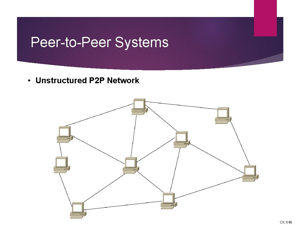 Peer-to-Peer Systems • Unstructured P 2 P Network Ch. 1/46 