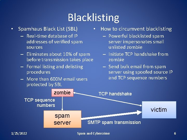 Blacklisting • Spamhaus Black List (SBL) • How to circumvent blacklisting – Real-time database