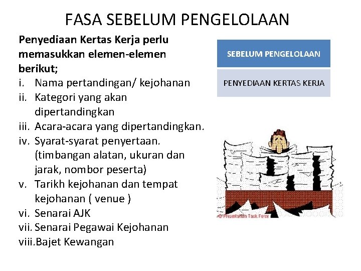 FASA SEBELUM PENGELOLAAN Penyediaan Kertas Kerja perlu memasukkan elemen-elemen berikut; i. Nama pertandingan/ kejohanan