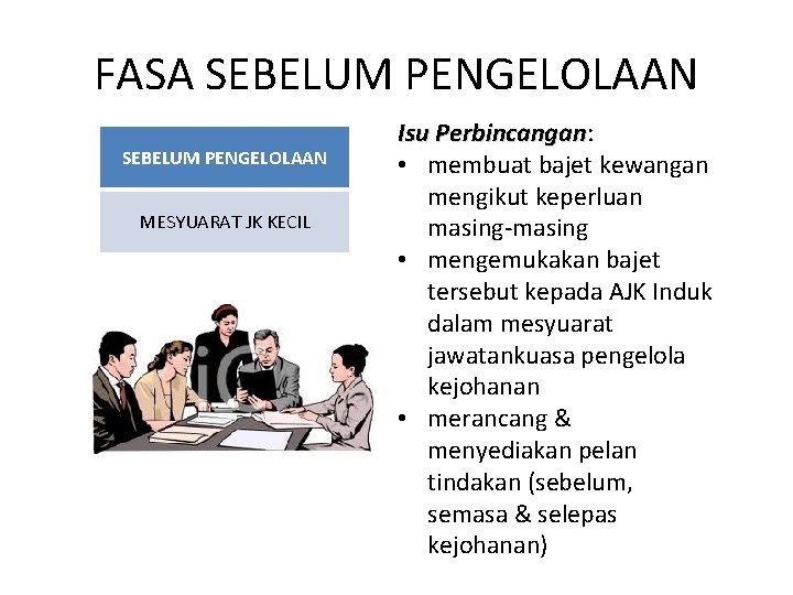 FASA SEBELUM PENGELOLAAN MESYUARAT JK KECIL Isu Perbincangan: Perbincangan • membuat bajet kewangan mengikut