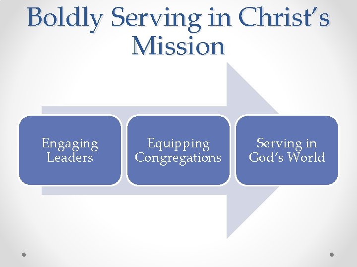 Boldly Serving in Christ’s Mission Engaging Leaders Equipping Congregations Serving in God’s World 