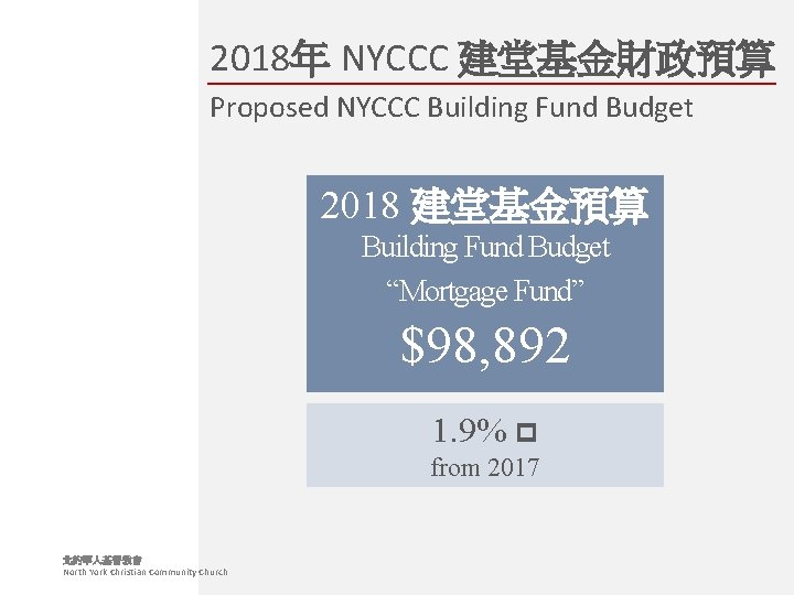 2018年 NYCCC 建堂基金財政預算 Proposed NYCCC Building Fund Budget 2018 建堂基金預算 Building Fund Budget “Mortgage