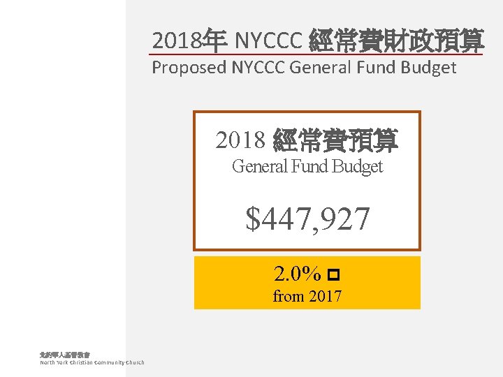 2018年 NYCCC 經常費財政預算 Proposed NYCCC General Fund Budget 2018 經常費預算 General Fund Budget $447,