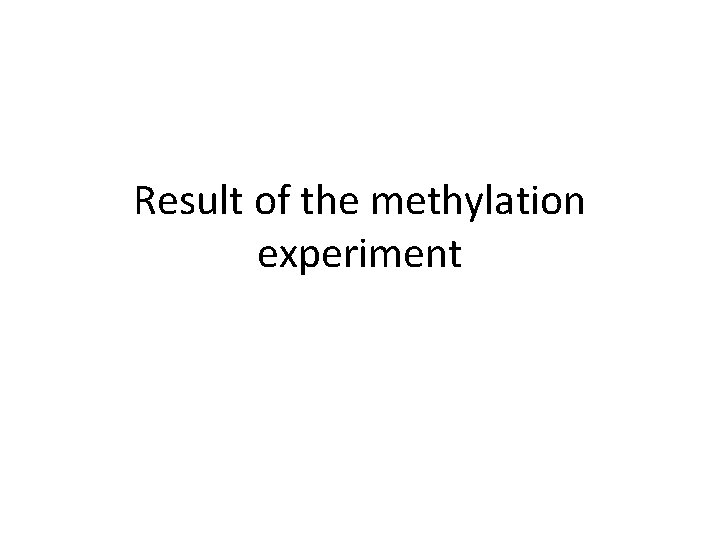 Result of the methylation experiment 