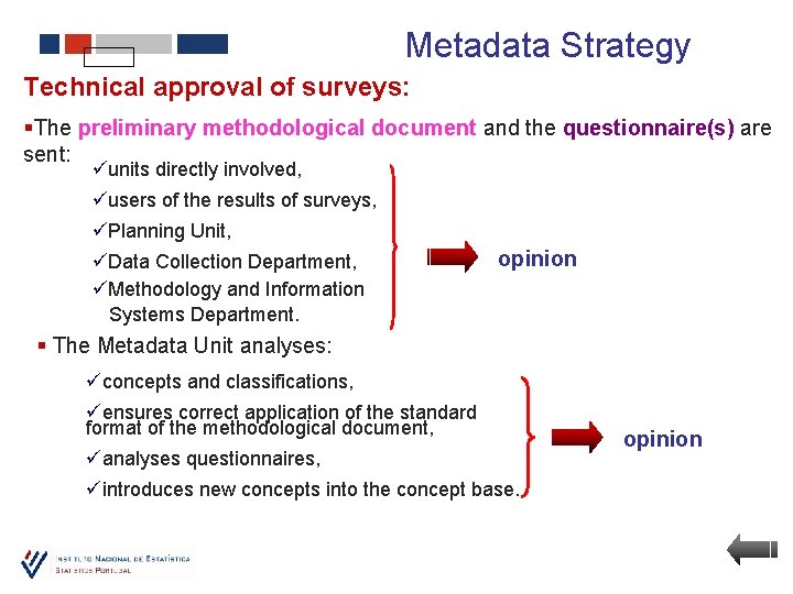 Metadata Strategy Technical approval of surveys: §The preliminary methodological document and the questionnaire(s) are