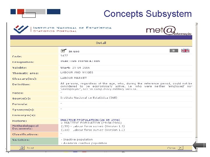 Concepts Subsystem 