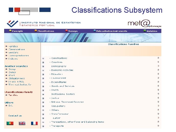 Classifications Subsystem 