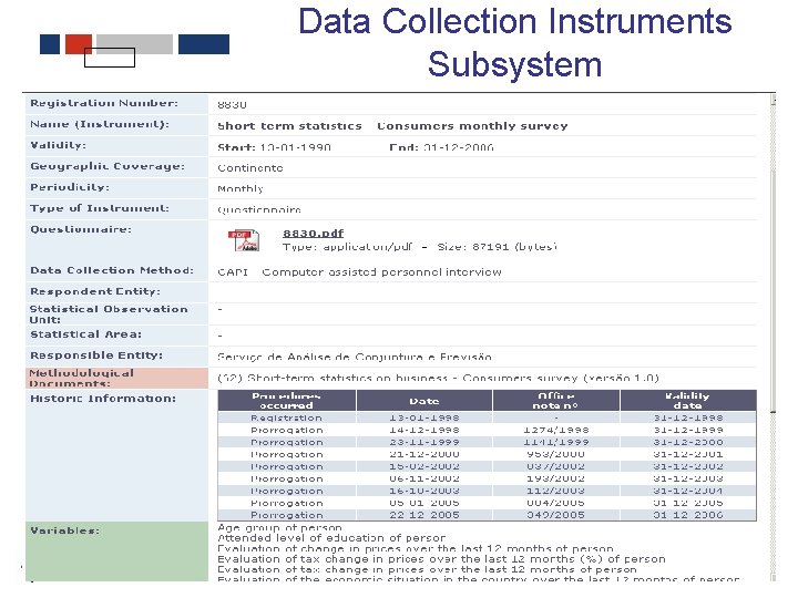 Data Collection Instruments Subsystem 