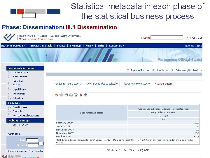 Statistical metadata in each phase of the statistical business process Phase: Dissemination/ III. 1