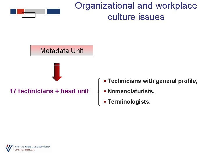 Organizational and workplace culture issues Metadata Unit § Technicians with general profile, 17 technicians