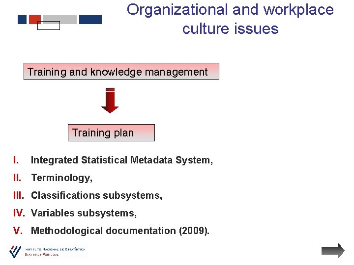 Organizational and workplace culture issues Training and knowledge management Training plan I. Integrated Statistical