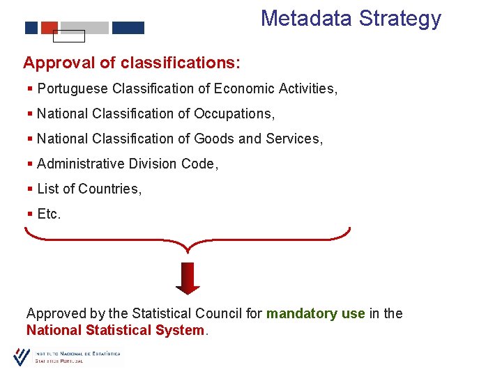 Metadata Strategy Approval of classifications: § Portuguese Classification of Economic Activities, § National Classification