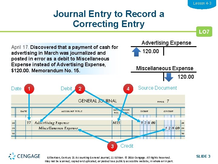Lesson 4 -3 Journal Entry to Record a Correcting Entry LO 7 Advertising Expense