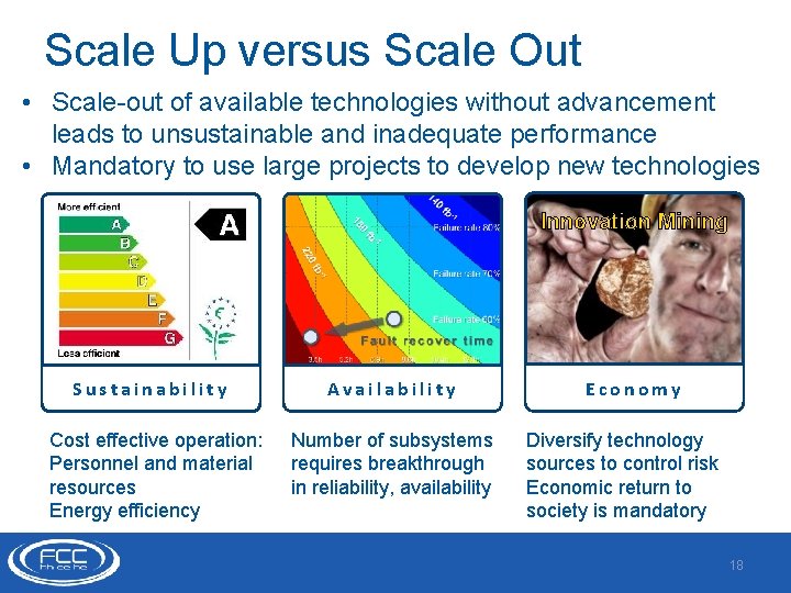 Scale Up versus Scale Out • Scale-out of available technologies without advancement leads to