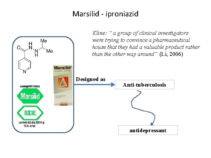 Marsilid - iproniazid Kline: “ a group of clinical investigators were trying to convince