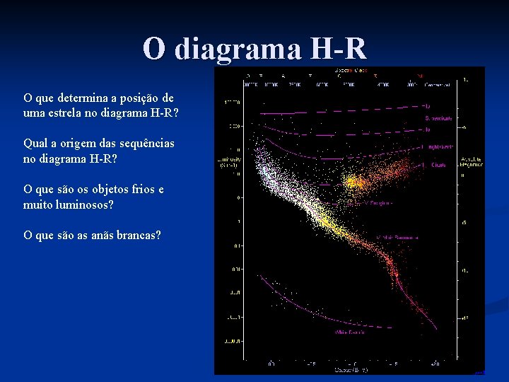 O diagrama H-R O que determina a posição de uma estrela no diagrama H-R?