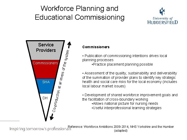 Workforce Planning and Educational Commissioning Service Providers he sy stem Commissioners n at a
