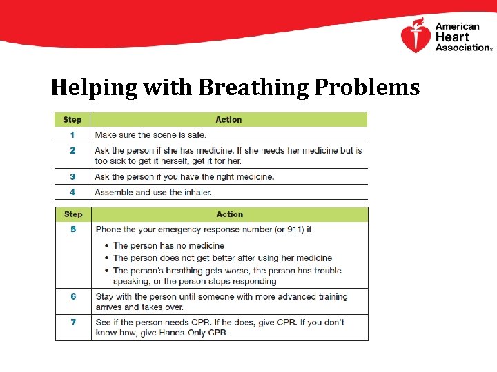 Helping with Breathing Problems 