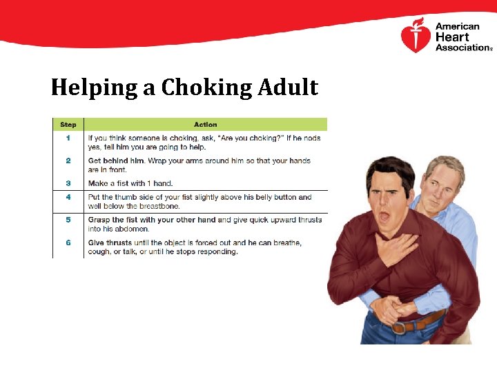 Helping a Choking Adult 