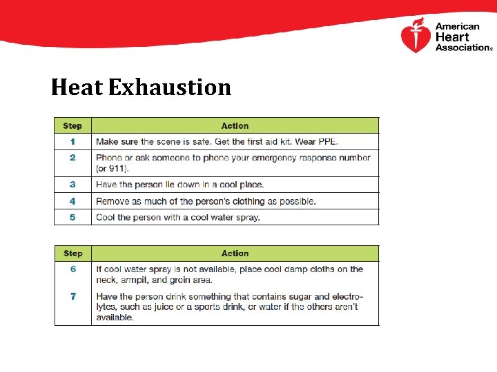 Heat Exhaustion 