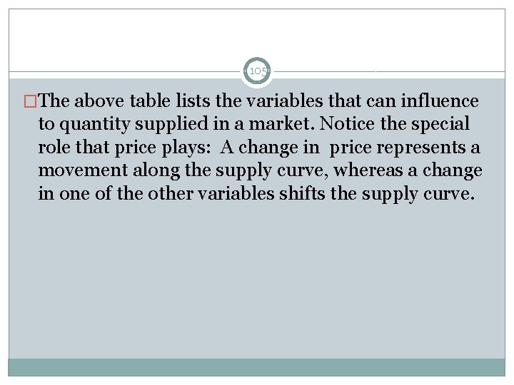 105 �The above table lists the variables that can influence to quantity supplied in