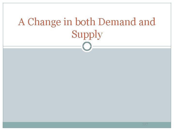 A Change in both Demand Supply 127 