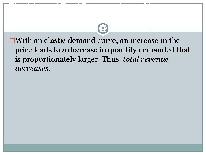 Elasticity and Total Revenue along a Linear Demand Curve 153 �With an elastic demand