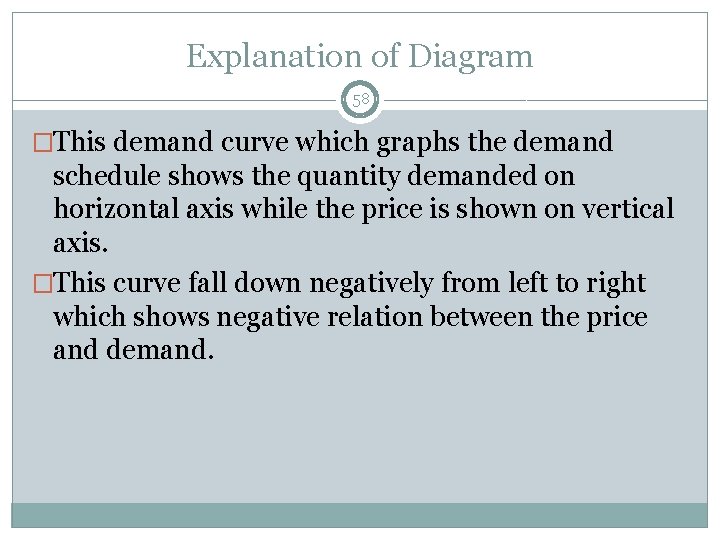 Explanation of Diagram 58 �This demand curve which graphs the demand schedule shows the