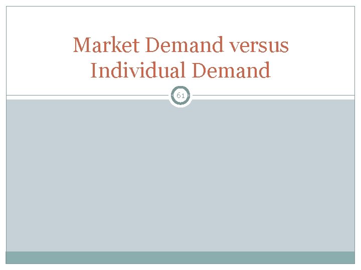 Market Demand versus Individual Demand 61 