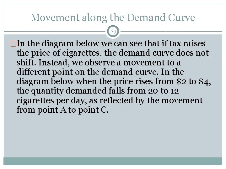 Movement along the Demand Curve 79 �In the diagram below we can see that