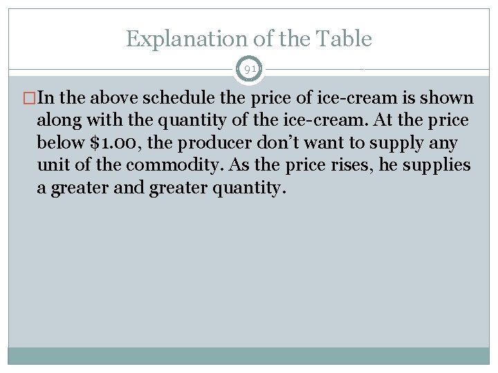 Explanation of the Table 91 �In the above schedule the price of ice-cream is