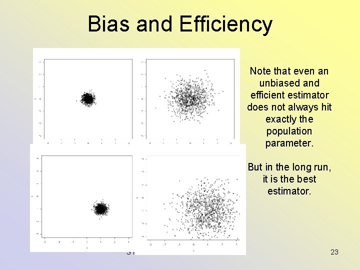 Bias and Efficiency Note that even an unbiased and efficient estimator does not always