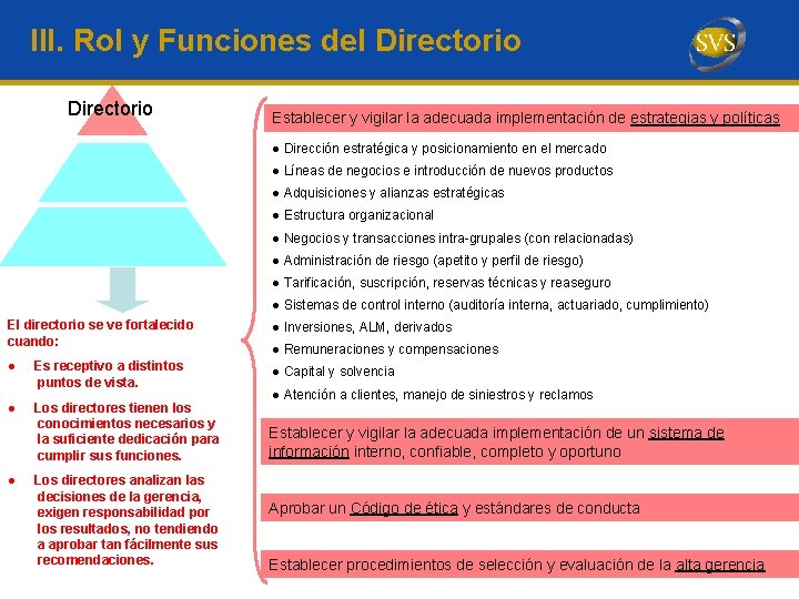 III. Rol y Funciones del Directorio Establecer y vigilar la adecuada implementación de estrategias