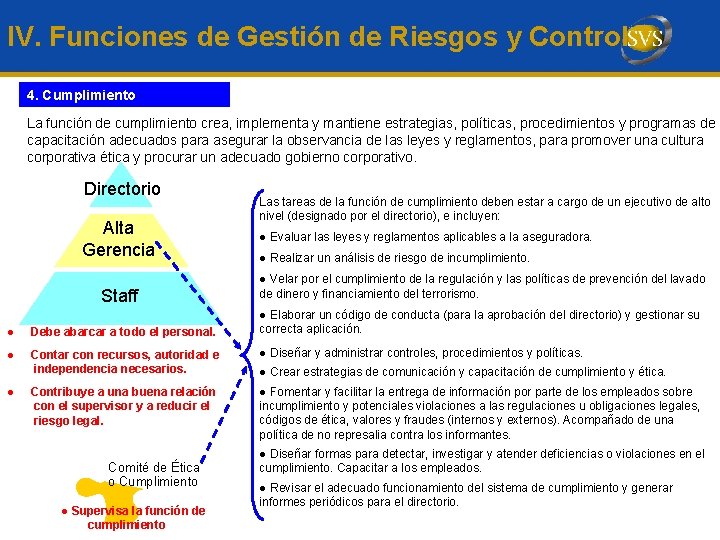 IV. Funciones de Gestión de Riesgos y Control 4. Cumplimiento La función de cumplimiento