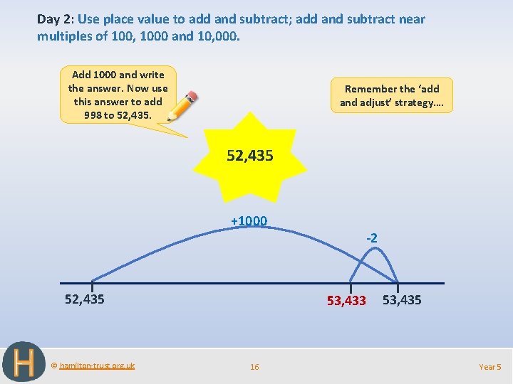 Day 2: Use place value to add and subtract; add and subtract near multiples