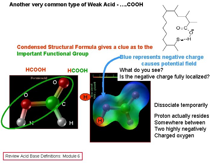 Another very common type of Weak Acid - …. COOH - - Condensed Structural