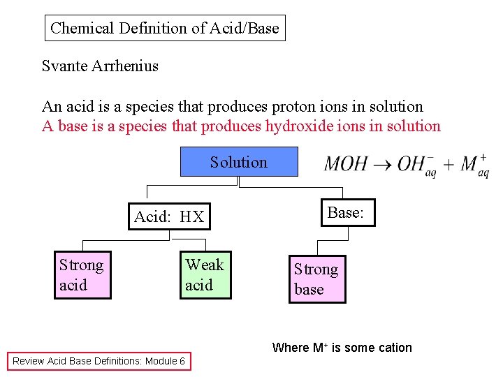 Chemical Definition of Acid/Base Svante Arrhenius An acid is a species that produces proton