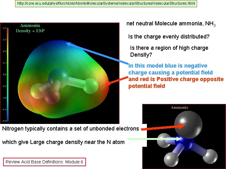 http: //core. ecu. edu/phys/flurchickk/Atomic. Molecular. Systems/molecular. Structures. html net neutral Molecule ammonia, NH 3