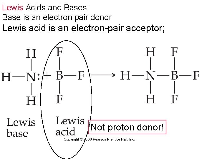 Lewis Acids and Bases: Base is an electron pair donor Lewis acid is an