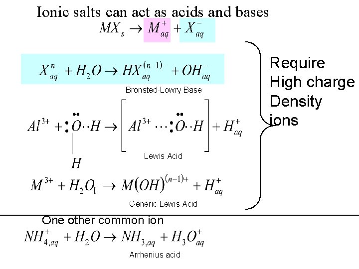 Ionic salts can act as acids and bases Bronsted-Lowry Base Lewis Acid Generic Lewis