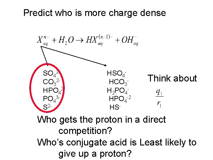 Predict who is more charge dense SO 42 CO 32 HPO 42 PO 43