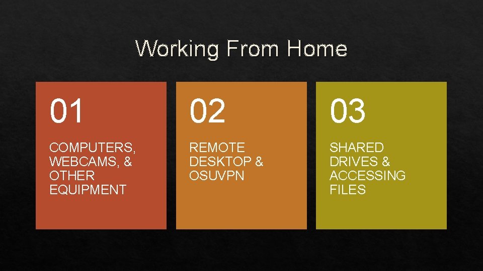 Working From Home 01 02 03 COMPUTERS, WEBCAMS, & OTHER EQUIPMENT REMOTE DESKTOP &