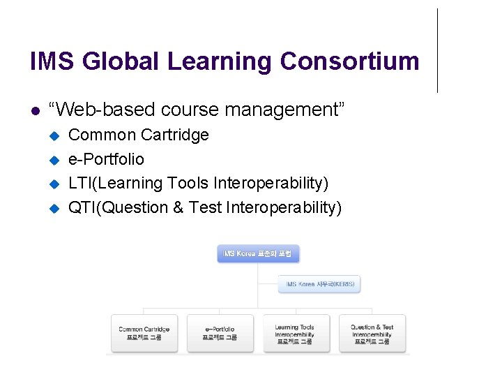 IMS Global Learning Consortium l “Web-based course management” u u Common Cartridge e-Portfolio LTI(Learning