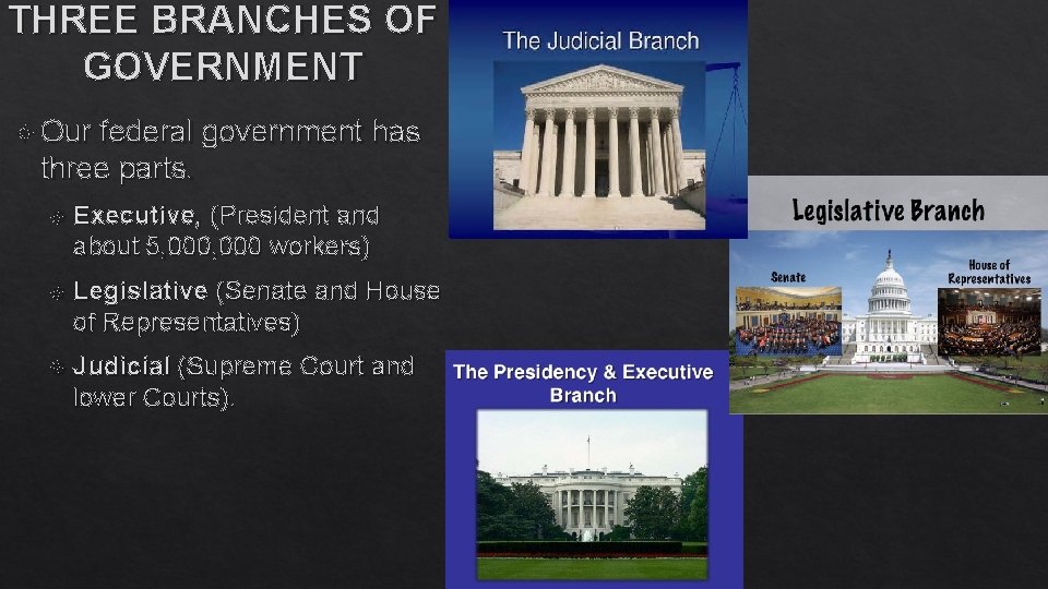 THREE BRANCHES OF GOVERNMENT Our federal government has three parts. Executive, (President and about