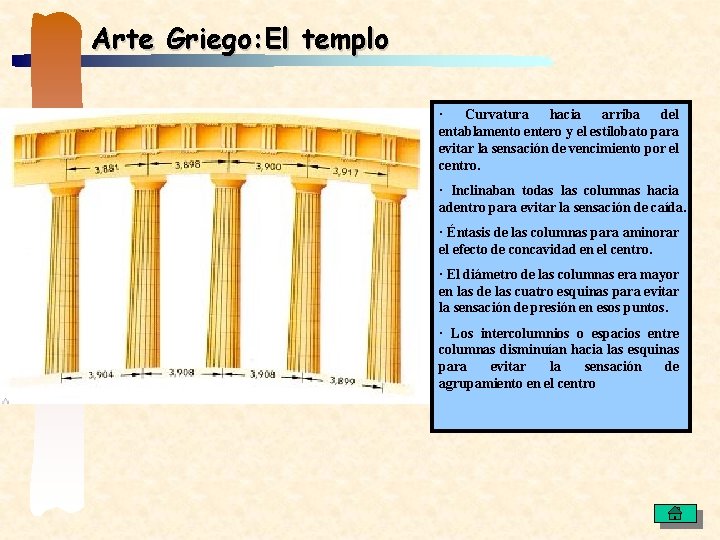 Arte Griego: El templo · Curvatura hacia arriba del entablamento entero y el estilobato